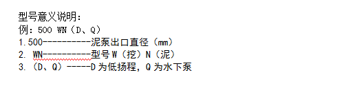 WN(Q)型系列挖泥泵2.jpg